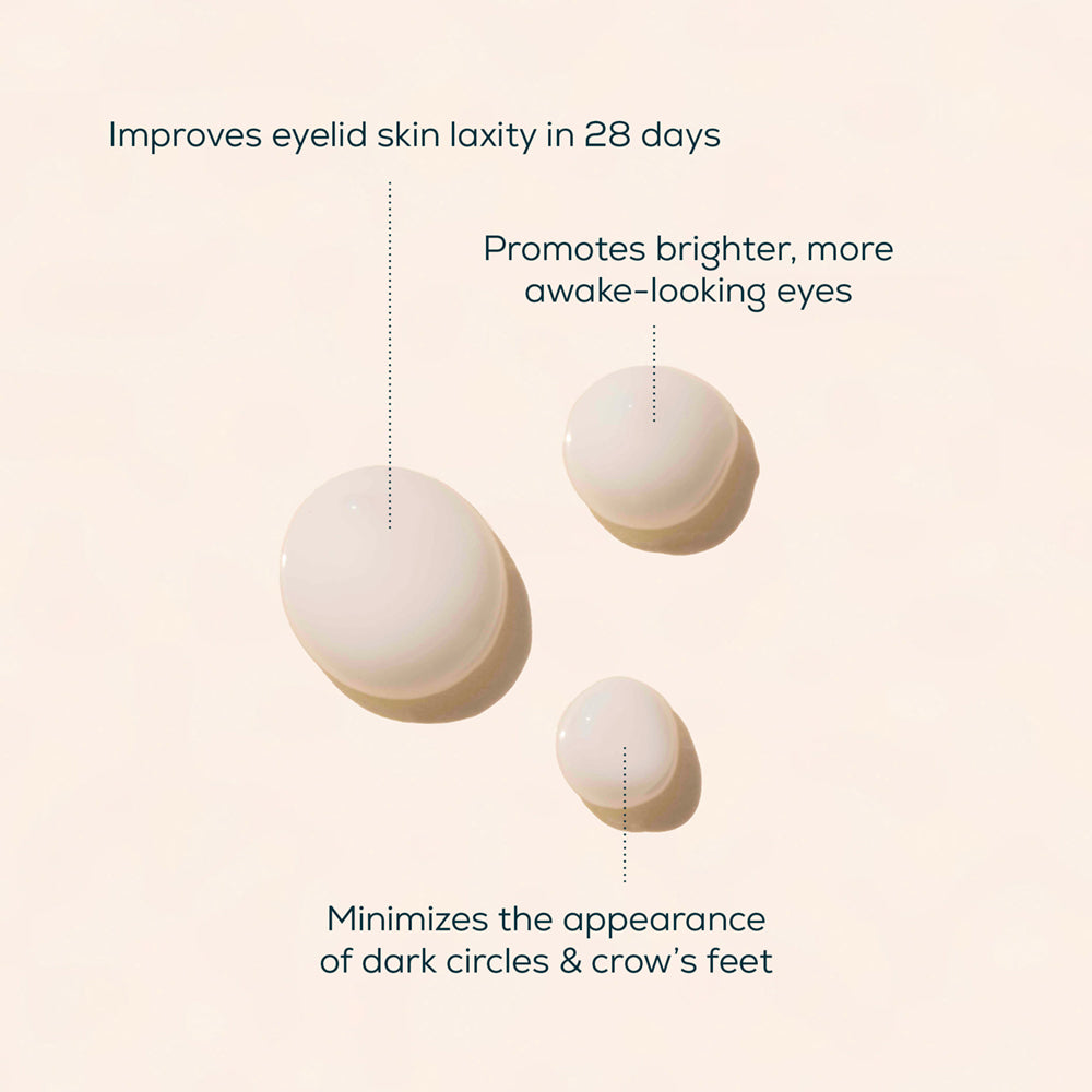 Dew Drop – Daily Eye Treatment