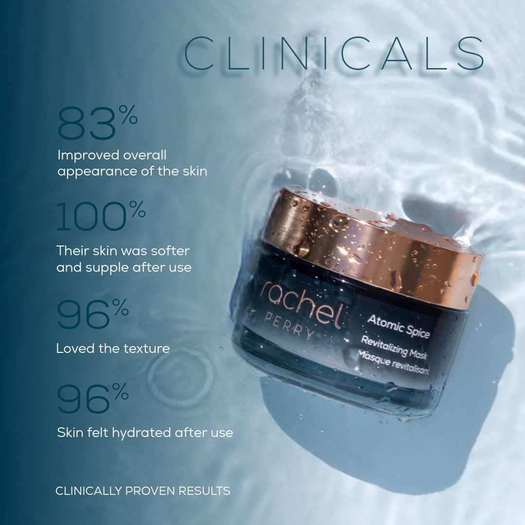 Atomic Spice – Revitalizing Mask
