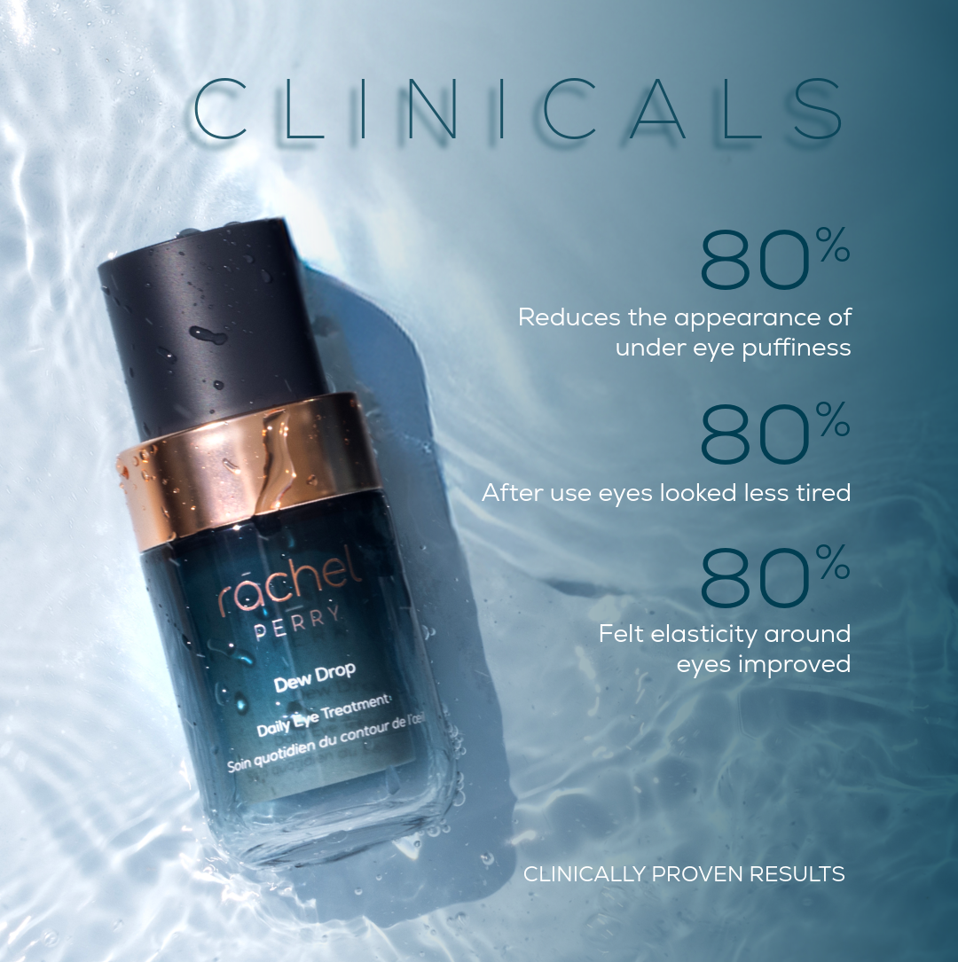 Dew Drop – Daily Eye Treatment